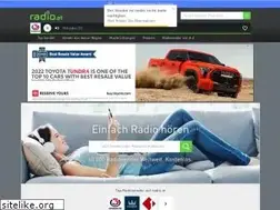 Sites similar to radionorth.radio.at