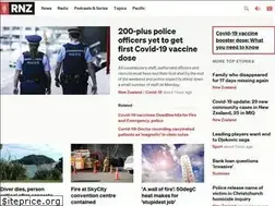 Sites similar to radionz.co.nz