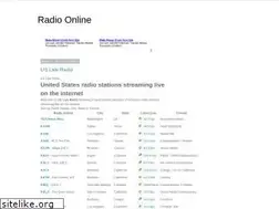 Sites similar to radioonline111.blogspot.com