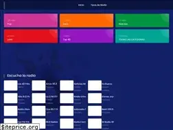 Sites similar to radioonlinemx.com