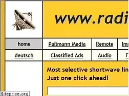 Sites similar to radioportal.org