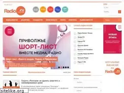 Sites similar to radioportal.ru