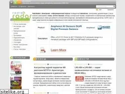 Sites similar to radioradar.net