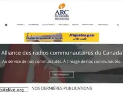 Sites similar to radiorfa.com