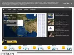 Sites similar to radioroumelinews.blogspot.com