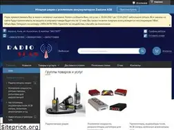 Sites similar to radioscan.com.ua