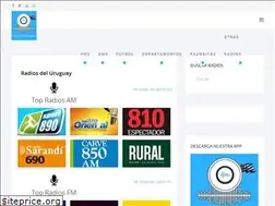 Sites similar to radiosdeluruguay.net