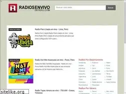 Sites similar to radiosenvivodeperu.blogspot.com