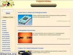 Sites similar to radioskot.ru