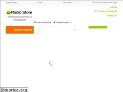 Sites similar to radiostore.ua