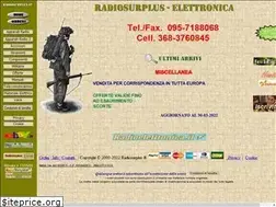 Sites similar to radiosurplus.it