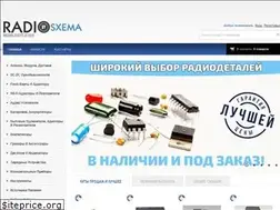 Sites similar to radiosxema.by