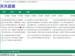 Sites similar to radiotaranga.com