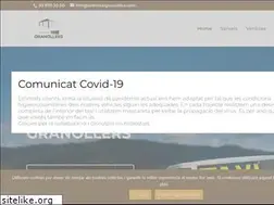 Sites similar to radiotaxigranollers.com