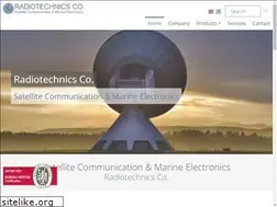Sites similar to radiotechnics.net