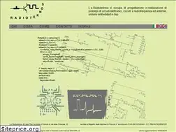 Sites similar to radioteknos.it