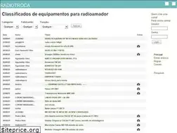 Sites similar to radiotroca.com