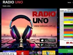Sites similar to radiouno.com.uy