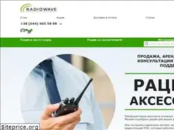 Sites similar to radiowave.com.ua