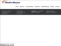 Sites similar to radiowaves.co.nz