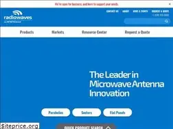 Sites similar to radiowaves.com