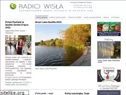 Sites similar to radiowisla.com