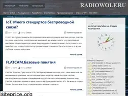 Sites similar to radiowolf.ru