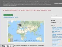 Sites similar to radiozendamateur.blogspot.com
