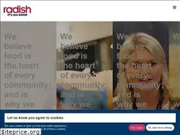 Sites similar to radishallgood.com