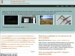 Sites similar to raditha.com