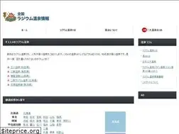 Sites similar to radiumonsen.com