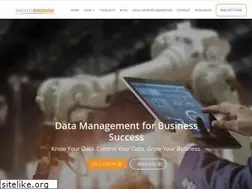 Sites similar to radiusbridge.com