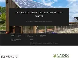 Sites similar to radixcenter.org