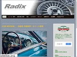 Sites similar to radixmatudo.com
