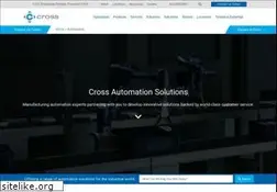 Sites similar to radmotion.com