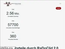 Sites similar to radoclid.de