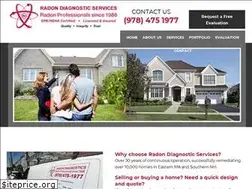 Sites similar to radondiagnostics.com
