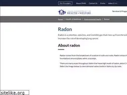 Sites similar to radonidaho.org