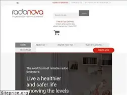 Sites similar to radonova.com