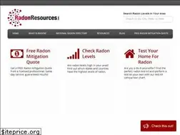 Sites similar to radonresources.com