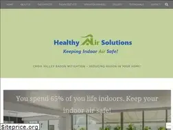 Sites similar to radonrx.com