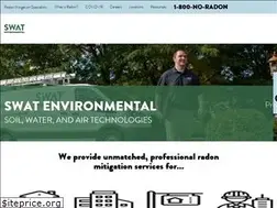 Sites similar to radonsystem.com