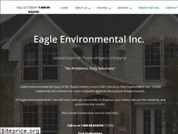 Sites similar to radonsystems.com