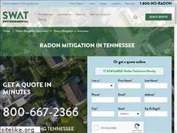 Sites similar to radontennessee.com