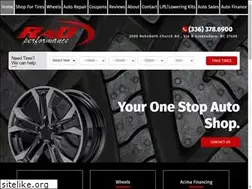 Sites similar to radperformance.com