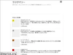 Sites similar to radsum.com