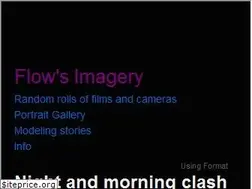 Sites similar to raduflorin.com