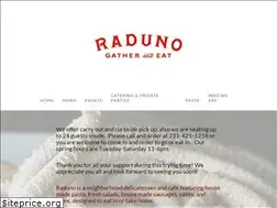 Sites similar to radunotc.com