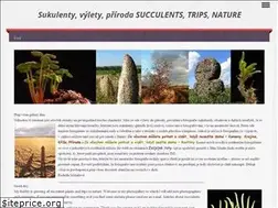 Sites similar to radusa.cz