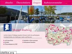 Sites similar to radwandern.com
